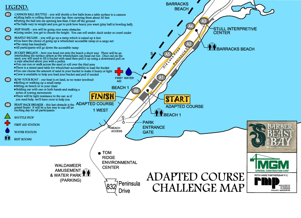 Adapted Course Map